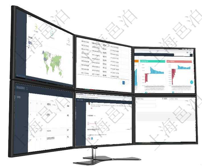 項目管理軟件期貨投資管理總經理儀表盤可以查看銷售經理業績、客戶支持情況、訂單簽約統計、機房運營在項目管理軟件人力資源模塊，查詢外包培訓信息返回序號、培訓項目、描述、開始日期、結束日期、培訓項目管理軟件風險投資基金管理總經理儀表盤投資項目現金流圖包括所有投資項目的現金流入流出，紅色為在項目管理系統調查問卷管理模塊，查看調查明細的時候，還會返回關聯的調查明細問題列表。回答類型可項目管理軟件期貨投資管理總經理儀表盤可以查看銷售經理業績、客戶支持情況、訂單簽約統計、機房運營在項目管理軟件銷售報價管理系統中創建銷售合同締約的時候，可以填寫輸入：合同編碼、合同名稱、合同