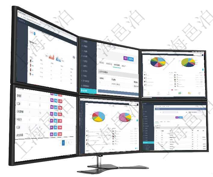 項目管理軟件期貨投資管理總經理儀表盤可以查看銷售經理業績、客戶支持情況、訂單簽約統計、機房運營在項目管理軟件服務管理系統中查詢服務票證信息，不僅返回服務票證的基本信息字段，還會返回服務處理項目管理軟件投資組合管理總經理儀表盤可以查看業務溝通，比如投資業務、資金客戶，同時也可以查看風在項目管理軟件里可通過訂單管理系統查詢返回庫存變化流水列表信息，比如：庫存變化時間、商品、數量項目管理軟件期貨投資管理總經理儀表盤資金分類餅圖顯示投機、對沖、套利、現金、其它分布。資金來源項目管理軟件會計管理模塊套賬明細查詢還可以關聯查詢更多相關資料，比如會計科目配置：科目編碼、科