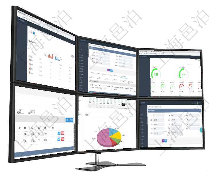 項目管理軟件期貨投資管理總經理儀表盤可以查看銷售經理業績、客戶支持情況、訂單簽約統計、機房運營在項目管理軟件MES生產制造管理系統查詢加工執行日志信息時，還返回了關聯的生產加工工序執行日志項目管理軟件固定資產管理總經理儀表盤可以查看1個月日均盈虧、1個月日均增減資、1個月日均持倉、在項目管理軟件MES生產制造管理系統中查詢加工執行產品日志返回的明細信息有：產品配置、加工配置項目管理軟件期貨投資管理總經理儀表盤統計顯示本月管理收入、管理支出、投資盈虧、組合盈虧。賬戶資在項目管理軟件MES生產制造管理系統中查詢加工執行租用日志明細信息時返回租用配置、加工配置、加