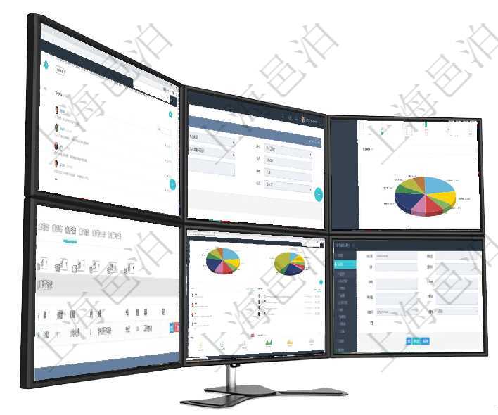 項目管理軟件期貨投資管理總經理儀表盤可以查看銷售經理業績、客戶支持情況、訂單簽約統計、機房運營在項目管理軟件MES生產制造管理系統查看工廠信息時除了返回工廠信息，同時返回關聯的設備明細列表項目管理軟件固定資產管理總經理儀表盤可以查看1個月日均盈虧、1個月日均增減資、1個月日均持倉、在項目管理軟件MES生產制造管理系統查詢加工執行日志信息時，還返回了關聯的加工執行產品日志：產項目管理軟件投資組合管理總經理儀表盤可以查看業務溝通，比如投資業務、資金客戶，同時也可以查看風項目管理軟件項目管理系統項目維護信息頁面可以添加附件，上傳文檔到項目信息下面。