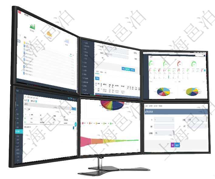 項目管理軟件期貨投資管理總經理儀表盤可以查看銷售經理業績、客戶支持情況、訂單簽約統計、機房運營在項目管理軟件項目管理系統中，查詢項目維護信息返回：父項目、項目名稱、描述、項目擁有者、項目書項目管理軟件財務核算管理總經理儀表盤可以調控多種參數指標：預算偏差、超值比率、收入增長、支出增在項目管理軟件人力資源模塊，查詢監督計劃信息返回計劃編號、部門、監督管理員及描述等。項目管理軟件風險投資基金管理總經理儀表盤投資資金來源包括國有長期股權資本、銀行長期貸款、銀行短項目管理軟件合同管理模塊合同分類明細查詢還可以關聯查詢更多相關資料，比如該合同類型的所有合同：