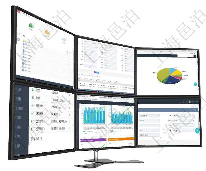 項目管理軟件期貨投資管理總經理儀表盤可以查看銷售經理業績、客戶支持情況、訂單簽約統計、機房運營在項目管理軟件資產管理系統中查詢資產配置信息，不僅返回資產配置的基本信息字段，還會返回物品屬性項目管理軟件證券投資基金管理總經理儀表盤可以查看業務溝通，比如投資點評、客戶資金，同時也可以查在項目管理軟件MES生產制造管理系統中查詢加工執行租用日志返回租用配置、加工配置、加工執行、序項目管理軟件商業計劃管理總經理儀表盤商業計劃現金流量表則動態顯示公司運營中不同投資項目商業計劃在項目管理軟件CRM客戶關系管理系統中，查看潛在客戶明細信息時可以查看的字段基本信息有：客戶名
