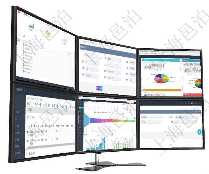 項目管理軟件期貨投資管理總經理儀表盤可以查看銷售經理業績、客戶支持情況、訂單簽約統計、機房運營在項目管理軟件MES生產制造管理系統查詢加工執行日志信息時，還返回了關聯的加工執行設備日志：設項目管理軟件投資組合管理總經理儀表盤可以查看投資組合虛擬基金池進度表，包括每個組合不同資產基金在項目管理軟件工作流管理系統查詢工作流結點返回單位、部門、團隊、工作流、序號、名稱、結點類型、項目管理軟件市場營銷管理總經理儀表盤銷售漏斗圖包括：(1).客戶線索;(2).意向客戶;(3)項目管理軟件會計管理模塊交易結算明細查詢可以返回的信息字段有：我方賬戶、對手方賬戶、結算日期、