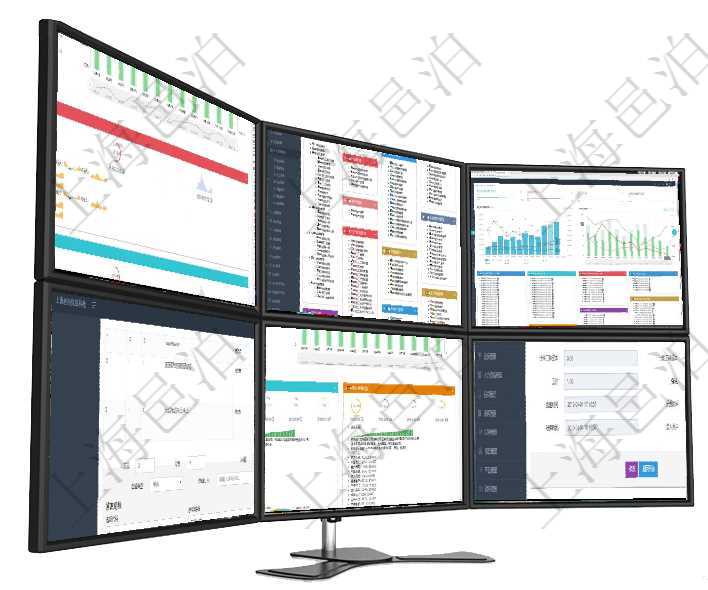項目管理軟件現貨管理總經理儀表盤統計顯示本月采購金額、銷售金額、新簽合同、期貨對沖。業務運營摘項目管理軟件幫助系統包括了系統中功能模塊的在線使用手冊與百科知識庫信息，比如：項目管理、財務管項目管理軟件固定資產管理總經理儀表盤統計顯示本月資產、新增、減少、損益。固定資產管理摘要圖按照在項目管理系統調查問卷管理模塊，查看調查明細的時候，還會返回關聯的調查明細問題列表。在問題列表項目管理軟件證券投資基金管理總經理儀表盤統計顯示本月管理資金規模、新增客戶、客戶留存率、投資增在項目管理軟件MES生產制造管理系統中查詢加工執行工種工人日志明細信息返回工種配置、加工配置、