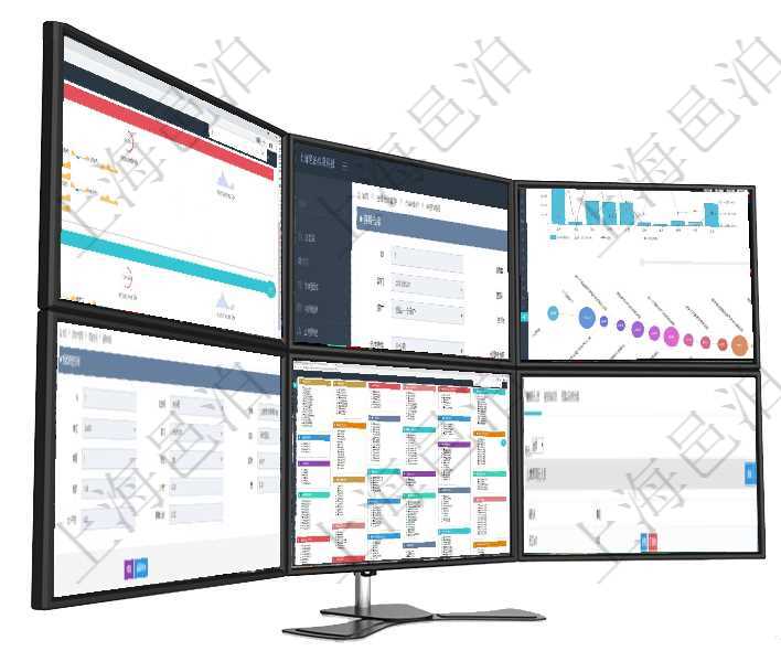 項目管理軟件現貨管理總經理儀表盤可以查看現貨合同跟蹤進度表及對沖比率，包括每個框架合同及子合同在項目管理軟件倉儲物流管理系統查詢倉庫后返回的字段信息有：單位、部門、團隊、門店、資產、名稱、項目管理軟件商業計劃管理總經理儀表盤可以查看本月利潤總額完成進度、新客戶聯系更新、新訂單增長、在項目管理軟件房地產管理系統查詢房屋空間明細除了返回基本配置信息外，還會返回關聯的子空間配置信項目管理軟件倉庫管理總經理儀表盤可以查看庫位容量進度表，包括每個倉庫不同庫柜類別已用容量進度條在項目管理軟件財務管理模塊查詢差旅申請明細信息時，返回相關信息：申請時間、審批時間、申請用戶、