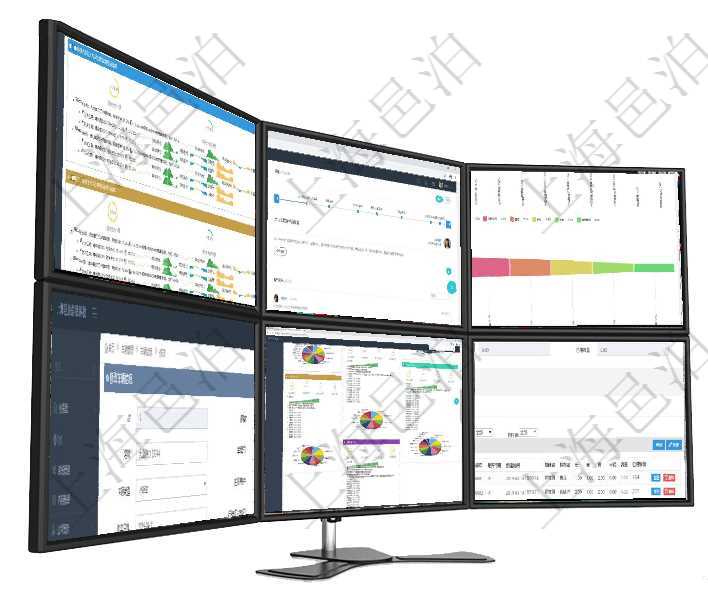 項目管理軟件現貨管理總經理儀表盤可以查看現貨合同跟蹤進度表及對沖比率，包括每個框架合同及子合同項目管理軟件訂單管理總經理儀表盤可以查看公司發展里程碑與公司關鍵事件時間線。銷售經理統計表列出項目管理軟件市場營銷管理總經理儀表盤可以查看本月收入、市場投資、產品投資、項目投資。市場研發漏在項目管理軟件車輛管理中修改車輛信息時可以修改編輯的字段信息有：單位、車輛名稱、車牌號、品牌型項目管理軟件證券投資基金管理總經理儀表盤可以查看基金進度表，包括每個基金持倉比率、年化收益、最在項目管理軟件倉儲物流管理系統中查詢庫柜容器明細信息的時候除了返回庫柜容器基本字段信息，還會返