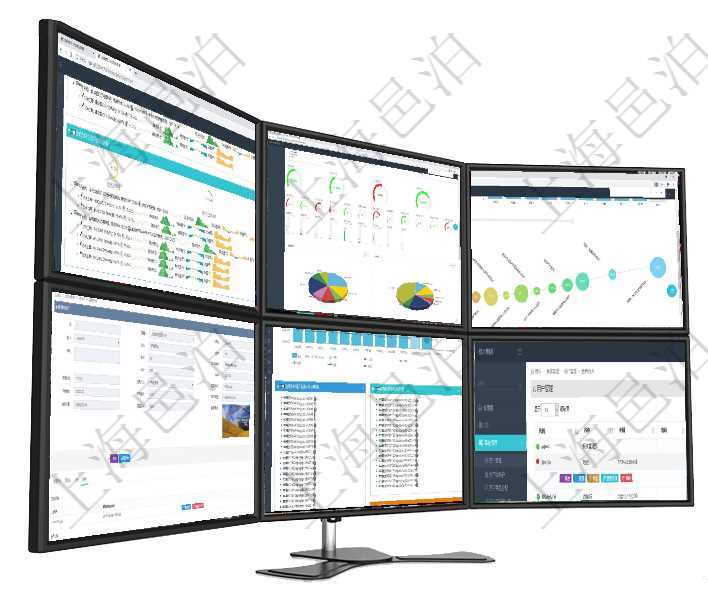項目管理軟件現貨管理總經理儀表盤可以查看現貨合同跟蹤進度表及對沖比率，包括每個框架合同及子合同項目管理軟件財務核算管理總經理儀表盤可以調控多種參數指標：預算偏差、超值比率、收入增長、支出增項目管理軟件商業計劃管理總經理儀表盤商業計劃時間線可以動態顯示公司發展歷史上的關鍵事件。現金流在項目管理軟件房地產管理系統中查詢房地產明細信息除了返回房地產基本配置等信息外還會返回房地產相項目管理軟件固定資產管理總經理儀表盤統計顯示本月資產、新增、減少、損益。固定資產管理摘要圖按照用戶管理查詢可以查到項目管理軟件中的用戶信息列表，包括：用戶登錄代碼、名稱、手機、電話、郵箱、