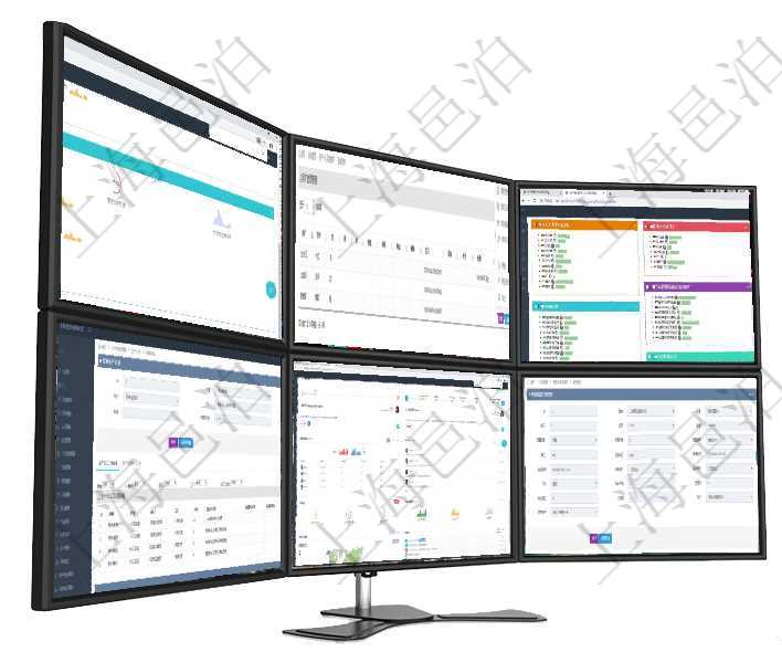 項目管理軟件現貨管理總經理儀表盤可以查看現貨合同跟蹤進度表及對沖比率,包括每個框架合同及子合同系統管理員可以查詢項目管理軟件中用戶的個人信息,比如:用戶名稱、姓名、省市、地址、手機、電話、項目管理軟件生產制造管理總經理儀表盤可以查看生產項目進度表,包括每個工廠不同產品生產目標進度、在項目管理軟件MES生產制造管理系統中查詢生產計劃明細返回單位、部門、名稱、代碼、描述、周期天項目管理軟件人力資源管理總經理儀表盤可以查看公司發展里程碑、公司事件時間線、銷售經理業績統計、在項目管理軟件財務管理系統中,查詢預算申請使用情況的時候,返回字段信息:預算、序號、貨幣單位、