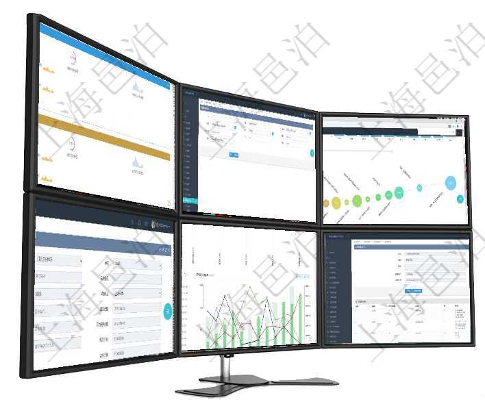 項目管理軟件現貨管理總經理儀表盤可以查看現貨合同跟蹤進度表及對沖比率，包括每個框架合同及子合同在項目管理軟件銷售報價管理系統，成本日志用于銷售之后實際執行時跟蹤管理實際成本消耗，用于同報價項目管理軟件商業計劃管理總經理儀表盤商業計劃時間線可以動態顯示公司發展歷史上的關鍵事件。現金流在項目管理軟件車輛管理系統查詢車輛信息還會返回關聯的車輛附件文檔，比如證照、保險單、照片等可以項目管理軟件市場營銷管理總經理儀表盤銷售漏斗圖包括：(1).客戶線索;(2).意向客戶;(3)在項目管理軟件在線試卷模塊查看練習配置信息時，返回公司、標題、描述、創建用戶、創建時間。同時還