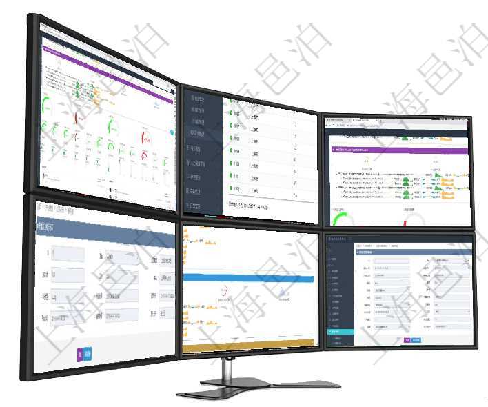 項目管理軟件現貨管理總經理儀表盤可以查看1個月日均采購、1個月日均銷售、1個月日均貨運、1個月在項目管理軟件中查詢區域地點的時候，返回的字段信息有：ID、父區域、序號、區域名稱、創建時間、項目管理軟件現貨管理總經理儀表盤可以查看1個月日均采購、1個月日均銷售、1個月日均貨運、1個月在項目管理軟件MES生產制造管理系統查詢加工執行日志信息時，還返回了關聯的加工執行工種工人日志項目管理軟件現貨管理總經理儀表盤可以查看現貨合同跟蹤進度表及對沖比率，包括每個框架合同及子合同在項目管理軟件財務管理模塊查詢差旅申請明細信息時，返回相關信息：申請時間、審批時間、申請用戶、