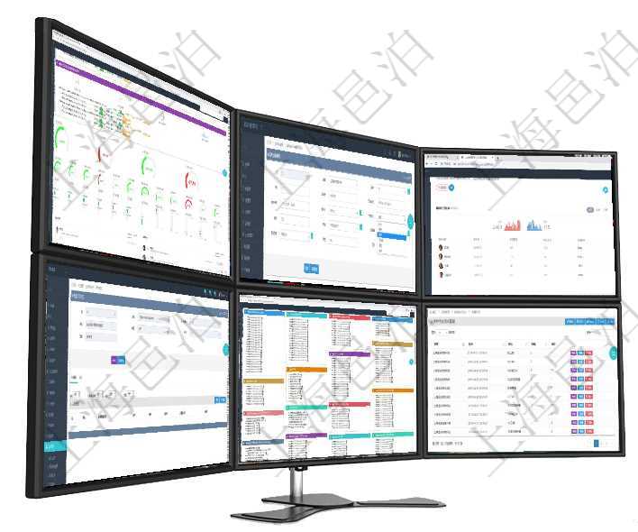 項目管理軟件現貨管理總經理儀表盤可以查看1個月日均采購、1個月日均銷售、1個月日均貨運、1個月在項目管理軟件倉儲物流管理系統可以編輯修改運輸明細字段信息：運單、序號、運單號、開始時間、結束項目管理軟件人力資源管理總經理儀表盤可以查看銷售經理業績統計、客戶支持情況、訂單統計及機房運營項目管理軟件會計管理模塊會計科目明細查詢還可以關聯查詢更多相關資料，比如入賬模板配置：套賬、交項目管理軟件固定資產管理總經理儀表盤可以查看資產項目進度表，包括每個類別不同資產折舊進度條、產在項目管理軟件里可通過訂單管理系統查詢返回庫存變化流水列表信息，比如：庫存變化時間、商品、數量