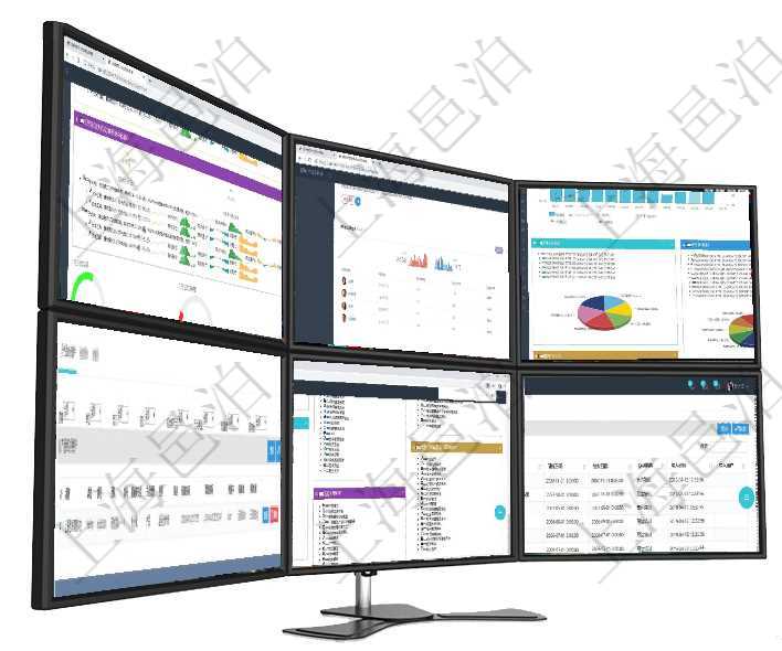 項目管理軟件現貨管理總經理儀表盤可以查看1個月日均采購、1個月日均銷售、1個月日均貨運、1個月項目管理軟件期貨投資管理總經理儀表盤可以查看銷售經理業績、客戶支持情況、訂單簽約統計、機房運營項目管理軟件投資組合管理總經理儀表盤統計顯示本月管理資金規模、新增標的、客戶留存率、投資增值。項目管理軟件產品管理模塊產品結點明細查詢還可以關聯查詢更多相關資料，比如子產品結點維護信息：單項目管理軟件項目管理總經理儀表盤可以查看項目任務進度表，包括每個項目不同任務完成的進度條，項目在項目管理軟件人力資源模塊，查詢外包培訓信息返回序號、培訓項目、描述、開始日期、結束日期、培訓