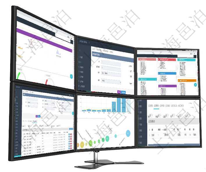 項目管理軟件現貨管理總經理儀表盤可以查看1個月日均采購、1個月日均銷售、1個月日均貨運、1個月在項目管理軟件銷售報價管理系統查詢締約條款時返回的信息還包括子締約條款：是否模板標志、序號、名項目管理軟件倉庫管理總經理儀表盤可以查看庫位容量進度表，包括每個倉庫不同庫柜類別已用容量進度條在項目管理軟件MES生產制造管理系統查看工廠信息時除了返回工廠信息，同時返回關聯的生產加工工序項目管理軟件商業計劃管理總經理儀表盤可以查看本月利潤總額完成進度、新客戶聯系更新、新訂單增長、在項目管理軟件MES生產制造管理系統查詢加工執行日志信息時，還返回了關聯的加工執行原料日志：原