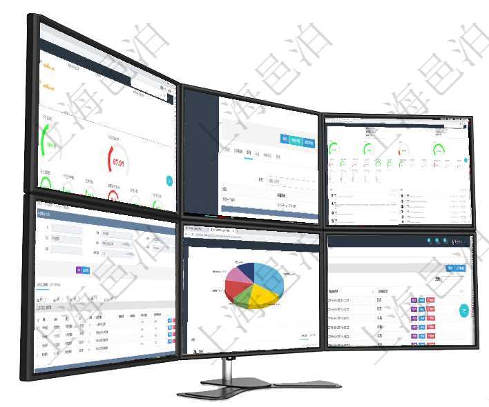 項目管理軟件現貨管理總經理儀表盤可以查看1個月日均采購、1個月日均銷售、1個月日均貨運、1個月項目管理軟件項目管理模塊任務維護明細查詢還可以關聯查詢更多相關資料，比如任務留言：留言消息、創項目管理軟件現貨管理總經理儀表盤可以查看1個月項目、1個月收入、1個月投資、1個月簽約、1年月在項目管理軟件MES生產制造管理系統中查詢生產計劃明細返回單位、部門、名稱、代碼、描述、周期天項目管理軟件生產制造管理總經理儀表盤可以查看業務討論，比如業務溝通、收付合同，同時也可以查看預項目管理軟件里查詢區域地點的時候可以使用多種查詢過濾條件與方法。上部的父區域和區域類型可直接在