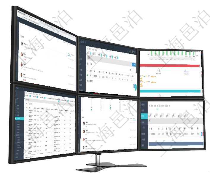 項目管理軟件現貨管理總經理儀表盤種類比率餅圖顯示不同品種合同金額分布。客戶合同餅圖顯示不同合同在項目管理軟件房地產管理系統查詢房屋空間返回的列表字段信息有：父空間、單位、部門、團隊、序號、項目管理軟件現貨管理總經理儀表盤統計顯示本月采購金額、銷售金額、新簽合同、期貨對沖。業務運營摘在項目管理軟件里，人力資源管理模塊可以查詢維護績效評分信息，比如：單位、部門、期間、人力資源類項目管理軟件商業計劃管理總經理儀表盤可以查看1個月日均新聯系客戶、1個月老客戶綜合滿意度、1個在項目管理軟件資產管理系統中查詢資產配置信息，不僅返回資產配置的基本信息字段，還會返回庫存信息