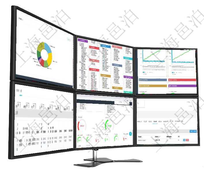 項目管理軟件現貨管理總經理儀表盤種類比率餅圖顯示不同品種合同金額分布。客戶合同餅圖顯示不同合同項目管理軟件通過html頁面組織和管理在線系統使用幫助,系統運維人員可通過幫助系統實時更新發布項目管理軟件商業計劃管理總經理儀表盤商業計劃現金流量表則動態顯示公司運營中不同投資項目商業計劃項目管理軟件合同管理模塊合同分類明細查詢還可以關聯查詢更多相關資料,比如該合同類型的所有合同:項目管理軟件項目管理總經理儀表盤可以查看1個月日均工時、1個月日均人數、1個月日均創值、1個月項目管理軟件人力資源管理模塊員工基本信息資料明細查詢還可以關聯查詢更多相關資料,比如績效結果:
