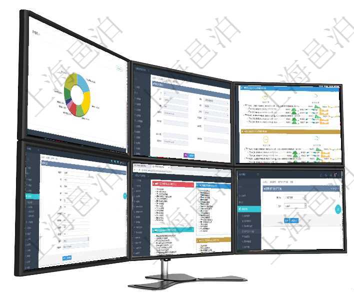 項目管理軟件現貨管理總經理儀表盤種類比率餅圖顯示不同品種合同金額分布。客戶合同餅圖顯示不同合同在項目管理軟件工作流管理系統查看工作流執行明細返回單位、部門、團隊、名稱、表單、工作流、創建者項目管理軟件現貨管理總經理儀表盤可以查看現貨合同跟蹤進度表及對沖比率，包括每個框架合同及子合同項目管理軟件可以通過會員維護修改會員信息，包括：登錄用戶、會員代碼、會員名稱、描述、激活狀態、項目管理軟件項目管理總經理儀表盤可以查看項目進度表，包括每個項目不同任務完成的進度條。在項目管理軟件，可以在一個用戶組里添加多個用戶，也可以將一個用戶分配到多個用戶組。