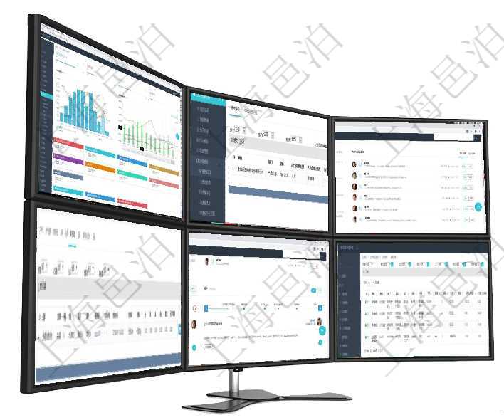 項目管理軟件風險投資基金管理總經理儀表盤統計顯示本月投資、變現、收入、支出。基金運營摘要圖按照在項目管理軟件里，人力資源管理模塊可以查詢績效項目明細信息，比如：單位、部門、團隊、名稱、描述項目管理軟件證券投資基金管理總經理儀表盤可以查看業務溝通，比如投資點評、客戶資金，同時也可以查在項目管理軟件資產管理系統中查詢資產配置信息，不僅返回資產配置的基本信息字段，還會返回庫柜容器項目管理軟件期貨投資管理總經理儀表盤可以查看銷售經理業績、客戶支持情況、訂單簽約統計、機房運營在項目管理軟件MES生產制造管理系統查詢工種配置信息返回：單位、部門、團隊、工廠、崗位、名稱、