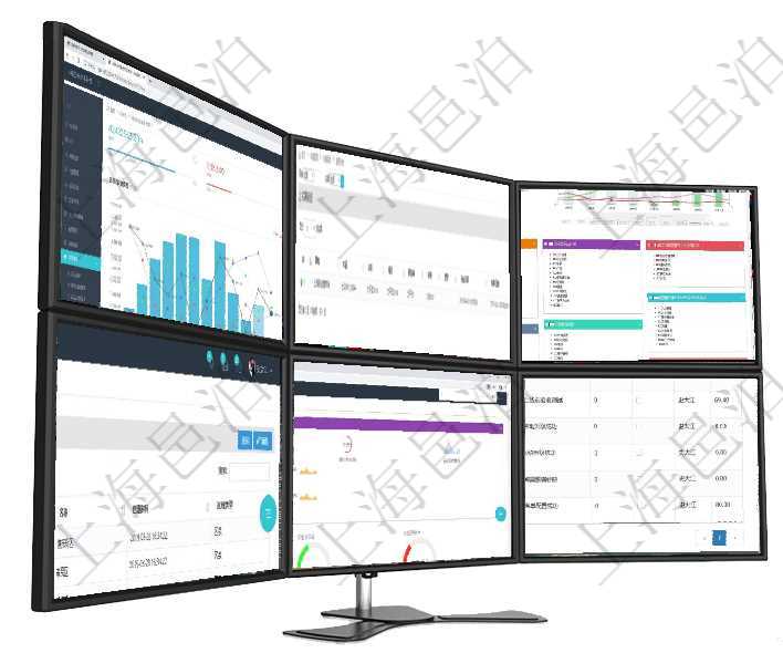 項目管理軟件風險投資基金管理總經理儀表盤統計顯示本月投資、變現、收入、支出。基金運營摘要圖按照在項目管理軟件車輛管理系統中查詢車輛保險列表返回車輛、名稱、描述、供應商、價格、類型、開始日期項目管理軟件財務核算管理總經理儀表盤財務核算圖按照水平時間軸顯示月度預算、收入、支出、開票、收在項目管理軟件中查詢區域地點的時候，返回的字段信息有：ID、父區域、序號、區域名稱、創建時間、項目管理軟件現貨管理總經理儀表盤可以查看1個月日均采購、1個月日均銷售、1個月日均貨運、1個月項目管理軟件用戶也可以使用用戶間通知功能實現不同用戶之間的消息的通知，系統管理員可在用戶消息查