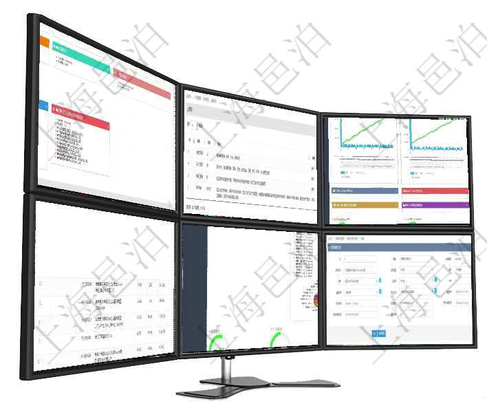 項目管理軟件風險投資基金管理總經理儀表盤可以查看基金募資進度表，包括基金資金期限及募資進度。同項目管理軟件人力資源管理職稱管理查詢列表可以查詢維護職稱配置信息，比如包括：ID、名稱、代碼、項目管理軟件商業計劃管理總經理儀表盤商業計劃現金流量表則動態顯示公司運營中不同投資項目商業計劃在項目管理軟件銷售報價管理系統中查詢報價項目維護信息后返回報價項目明細：訂單、報價方法、定價方項目管理軟件證券投資基金管理總經理儀表盤可以查看基金進度表，包括每個基金持倉比率、年化收益、最在項目管理軟件銷售報價管理系統中創建銷售合同締約的時候，可以填寫輸入：合同編碼、合同名稱、合同