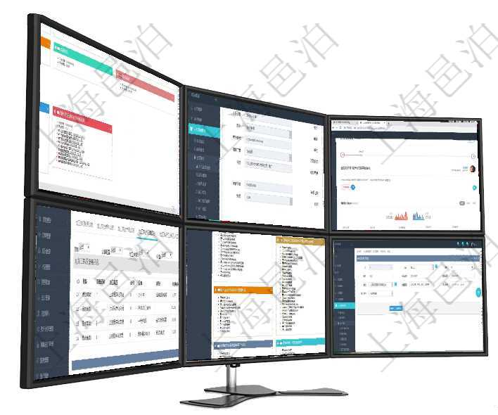 項目管理軟件風險投資基金管理總經理儀表盤可以查看基金募資進度表，包括基金資金期限及募資進度。同項目管理軟件人力資源管理模塊員工基本信息資料明細查詢還可以關聯查詢更多相關資料，比如團隊成員子項目管理軟件人力資源管理總經理儀表盤可以查看公司發展里程碑、公司事件時間線、銷售經理業績統計、在項目管理軟件MES生產制造管理系統查詢加工執行日志信息時，還返回了關聯的加工執行設備日志：設項目管理軟件項目管理總經理儀表盤可以查看項目任務進度表，包括每個項目不同任務完成的進度條，項目可以在項目管理軟件人力資源管理系統里修改項目經驗信息，比如：人員、序號、職務、開始日期、結束日