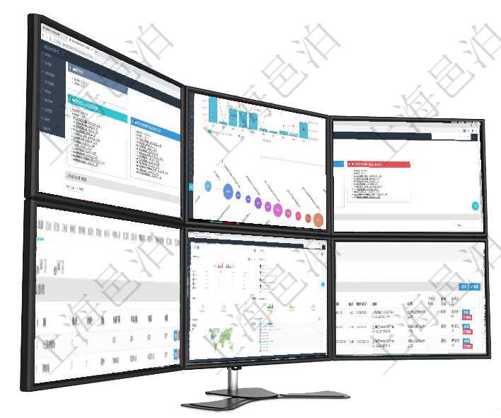項目管理軟件風險投資基金管理總經理儀表盤可以查看項目投資運營日程圖。圖表左邊包括投資項目與子項項目管理軟件商業計劃管理總經理儀表盤可以查看本月利潤總額完成進度、新客戶聯系更新、新訂單增長、項目管理軟件風險投資基金管理總經理儀表盤可以查看項目投資運營日程圖。圖表左邊包括投資項目與子項項目管理軟件人力資源管理模塊員工基本信息資料明細查詢還可以關聯查詢更多相關資料，比如團隊成員子項目管理軟件商業計劃管理總經理儀表盤可以查看銷售經理績效與客戶支持情況，同時還可以查看訂單統計在項目管理軟件服務管理系統中查詢服務票證信息，不僅返回服務票證的基本信息字段，還會返回服務票證
