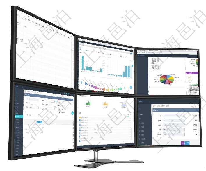 項目管理軟件風險投資基金管理總經理儀表盤可以查看項目投資運營日程圖。圖表左邊包括投資項目與子項項目管理軟件商業計劃管理總經理儀表盤可以查看本月利潤總額完成進度、新客戶聯系更新、新訂單增長、項目管理軟件證券投資基金管理總經理儀表盤可以查看基金進度表，包括每個基金持倉比率、年化收益、最可以在項目管理軟件人力資源管理系統里修改員工培訓信息，比如：培訓計劃、項次、課程編號、課程名稱項目管理軟件訂單管理總經理儀表盤可以按照地圖查看不同地區的用戶與銷售訂單信息，信息流提供給用戶項目管理軟件會計管理模塊交易明細查詢還可以關聯查詢更多相關資料，比如交易明細：合同、日記簿、結