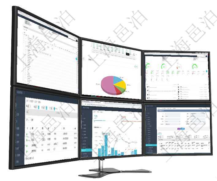 項目管理軟件風險投資基金管理總經理儀表盤可以查看項目投資運營日程圖。圖表左邊包括投資項目與子項項目管理軟件期貨投資管理總經理儀表盤統計顯示本月管理收入、管理支出、投資盈虧、組合盈虧。賬戶資項目管理軟件現貨管理總經理儀表盤可以查看1個月項目、1個月收入、1個月投資、1個月簽約、1年月在項目管理軟件MES生產制造管理系統查詢加工返回的列表信息有:單位、部門、工廠、名稱、代碼、描項目管理軟件項目管理總經理儀表盤項目收支圖按照水平時間軸顯示月度項目掙值、新簽項目、待完成項目在項目管理軟件CRM客戶關系管理系統中,查看潛在客戶明細信息時可以查看的字段基本信息有:客戶名