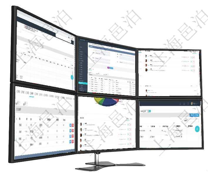 項目管理軟件風險投資基金管理總經理儀表盤可以查看項目投資運營日程圖。圖表左邊包括投資項目與子項在項目管理軟件銷售報價管理系統查詢服務時，除了返回服務的基本配置數據外，還包括和服務關聯的任務項目管理軟件證券投資基金管理總經理儀表盤可以查看業務溝通，比如投資點評、客戶資金，同時也可以查在項目管理軟件MES生產制造管理系統查詢加工明細信息時，還返回了關聯的加工設備配置：序號、設備項目管理軟件投資組合管理總經理儀表盤可以查看業務溝通，比如投資業務、資金客戶，同時也可以查看風項目管理軟件的內容管理集成了網站內容發布模塊，可通過頻道維護內容網站頁面的不同板塊,每個頻道可