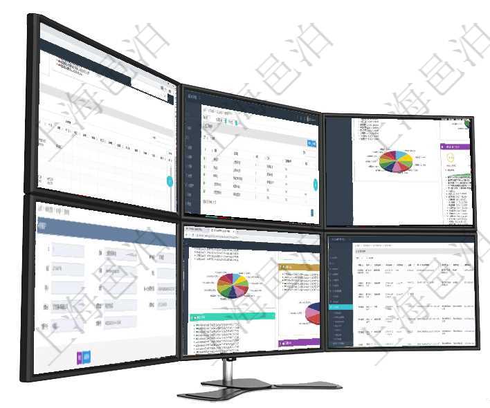 項目管理軟件風險投資基金管理總經理儀表盤可以查看項目投資運營日程圖。圖表左邊包括投資項目與子項在項目管理軟件MES生產制造管理系統查詢加工工種維護列表時返回:加工配置、序號、工種、工時調整項目管理軟件證券投資基金管理總經理儀表盤可以查看基金進度表,包括每個基金持倉比率、年化收益、最在項目管理軟件銷售報價管理系統中,查詢客戶時返回客戶名稱、電話、郵箱、地址、聯系人、微信、統一項目管理軟件投資組合管理總經理儀表盤可以查看投資組合虛擬基金池進度表,包括每個組合不同資產基金在項目管理軟件里可通過訂單管理系統查詢返回客戶發票列表信息,比如:客戶、發票稅種、開票時間、開