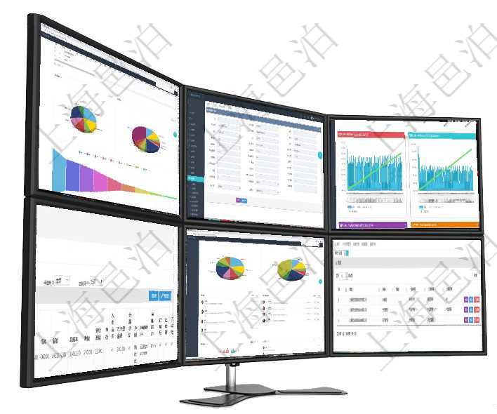 項目管理軟件風險投資基金管理總經理儀表盤投資資金來源包括國有長期股權資本、銀行長期貸款、銀行短在項目管理軟件財務管理模塊，查看銀行流水的時候返回字段信息：批次代碼、序號、導入時間、單位、部項目管理軟件商業計劃管理總經理儀表盤商業計劃時間線可以動態顯示公司發展歷史上的關鍵事件。現金流項目管理軟件采購管理模塊原料明細查詢還可以關聯查詢更多相關資料，比如原料的所有采購信息：訂單編項目管理軟件證券投資基金管理總經理儀表盤可以查看業務溝通，比如投資點評、客戶資金，同時也可以查在項目管理軟件里，人力資源管理模塊可以查詢維護技能配置信息，比如：單位、技能名稱、描述、一級分