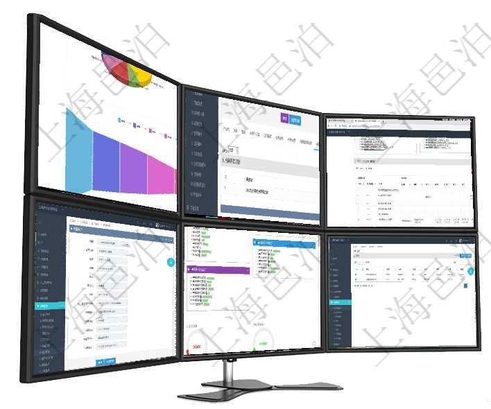 項目管理軟件風險投資基金管理總經理儀表盤投資資金來源包括國有長期股權資本、銀行長期貸款、銀行短項目管理軟件合同管理模塊合同明細查詢還可以關聯查詢更多相關資料，比如該合同的合同條款項目的根條項目管理軟件風險投資基金管理總經理儀表盤可以查看項目投資運營日程圖。圖表左邊包括投資項目與子項在項目管理軟件訂單管理系統中，查詢客戶明細返回：客戶名稱、電話、郵箱、地址、聯系人、微信、統一項目管理軟件生產制造管理總經理儀表盤可以查看生產項目進度表，包括每個工廠不同產品生產目標進度、在項目管理軟件里可通過采購管理系統查詢返回采購原料信息，比如：原料編號、名稱、描述、種類、單價