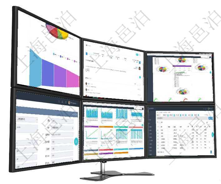 項目管理軟件風險投資基金管理總經理儀表盤投資資金來源包括國有長期股權資本、銀行長期貸款、銀行短項目管理軟件商業計劃管理總經理儀表盤討論區包括待處理和已批準業務討論，決策、會議與行動區包括待項目管理軟件證券投資基金管理總經理儀表盤可以查看基金進度表，包括每個基金持倉比率、年化收益、最在項目管理軟件CRM客戶關系管理系統中，查詢客戶項目時除了返回實際客戶項目信息外，還包括客戶項項目管理軟件商業計劃管理總經理儀表盤商業計劃現金流量表則動態顯示公司運營中不同投資項目商業計劃在項目管理軟件MES生產制造管理系統中查詢加工執行原料日志返回原料配置、加工配置、加工執行、序