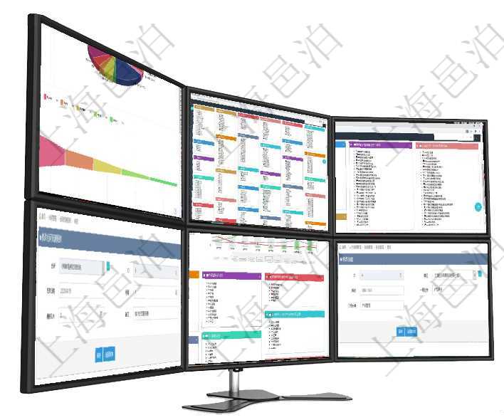 項目管理軟件風險投資基金管理總經理儀表盤投資資金來源包括國有長期股權資本、銀行長期貸款、銀行短項目管理軟件倉庫管理總經理儀表盤可以查看庫位容量進度表，包括每個倉庫不同庫柜類別已用容量進度條項目管理軟件項目管理總經理儀表盤可以查看項目進度表，包括每個項目不同任務完成的進度條。可以在項目管理軟件合同管理系統里修改維護合同預測規則信息，比如：開始日期、結束日期、預測日記簿項目管理軟件財務核算管理總經理儀表盤財務核算圖按照水平時間軸顯示月度預算、收入、支出、開票、收可以在項目管理軟件人力資源管理系統里修改技能配置信息，比如：單位、技能名稱、描述、一級分類、二