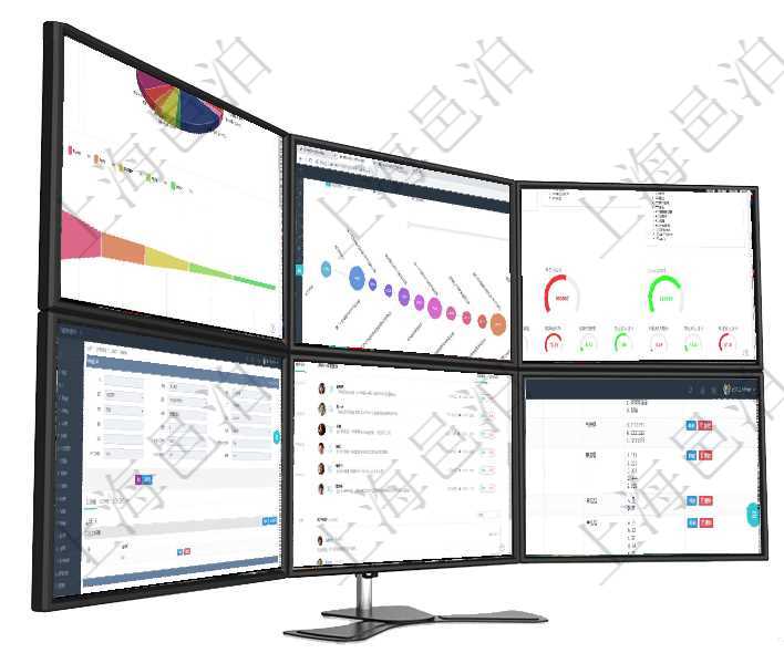 項目管理軟件風險投資基金管理總經理儀表盤投資資金來源包括國有長期股權資本、銀行長期貸款、銀行短項目管理軟件商業計劃管理總經理儀表盤商業計劃時間線可以動態顯示公司發展歷史上的關鍵事件。現金流項目管理軟件財務核算管理總經理儀表盤可以查看1個月日均收入、1個月日均支出、1個月日均應收、1在項目管理軟件MES生產制造管理系統查詢工種明細信息的時候，返回字段信息有：單位、部門、團隊、項目管理軟件證券投資基金管理總經理儀表盤可以查看業務溝通，比如投資點評、客戶資金，同時也可以查在項目管理系統調查問卷管理模塊，查看調查明細的時候，還會返回關聯的調查明細問題列表。回答類型可