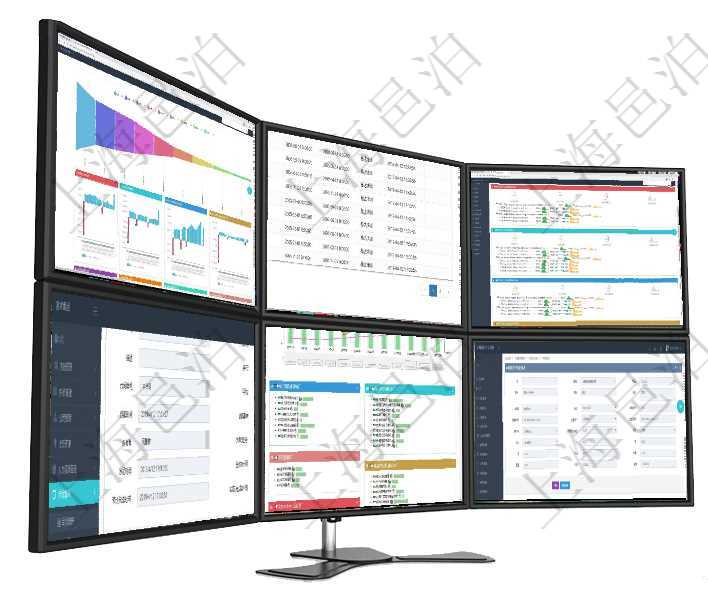 項目管理軟件風險投資基金管理總經理儀表盤投資漏斗圖包括：項目篩選、資金募集、項目對接、盡職調查在項目管理軟件人力資源模塊，查詢外包培訓信息返回序號、培訓項目、描述、開始日期、結束日期、培訓項目管理軟件現貨管理總經理儀表盤可以查看現貨合同跟蹤進度表及對沖比率，包括每個框架合同及子合同項目管理軟件合同管理模塊合同明細查詢還可以關聯查詢更多相關資料，比如合同事件。項目管理軟件生產制造管理總經理儀表盤統計顯示本月生產、創值、成本、運維。生產人力運營摘要圖按照在項目管理軟件倉儲物流管理系統查詢庫存變化流水信息的時候返回的字段明細信息有：物品、資產、名稱