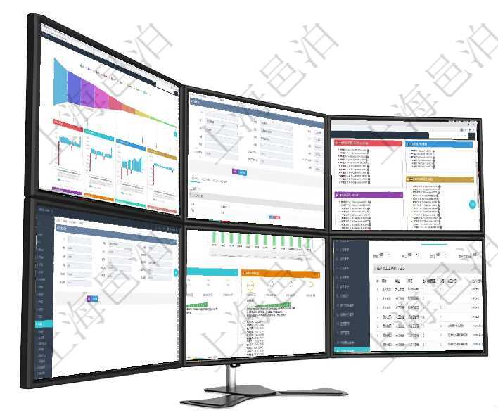 項目管理軟件風險投資基金管理總經理儀表盤投資漏斗圖包括：項目篩選、資金募集、項目對接、盡職調查在項目管理軟件MES生產制造管理系統查詢工種明細信息的時候，返回字段信息有：單位、部門、團隊、項目管理軟件固定資產管理總經理儀表盤可以查看資產項目進度表，包括每個類別不同資產折舊進度條、產項目管理軟件財務管理系統差旅標準查詢列表返回差旅標準代碼、單位、部門、崗位級別、地點、優先級、項目管理軟件證券投資基金管理總經理儀表盤統計顯示本月管理資金規模、新增客戶、客戶留存率、投資增在項目管理軟件MES生產制造管理系統查看工廠信息時除了返回工廠信息，同時返回關聯的生產加工工序