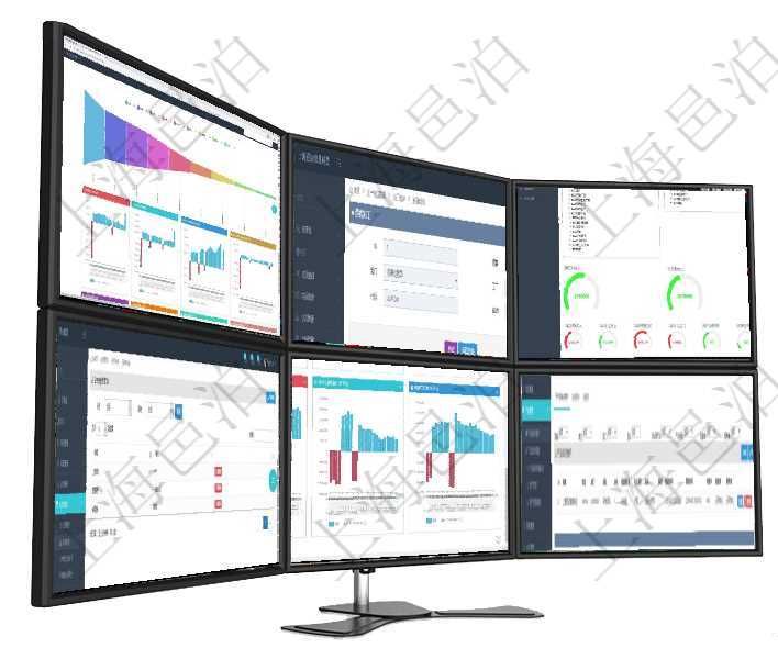 項目管理軟件風險投資基金管理總經理儀表盤投資漏斗圖包括：項目篩選、資金募集、項目對接、盡職調查在項目管理軟件MES生產制造管理系統查詢加工明細信息時，還返回了關聯的生產加工工序配置：單位、項目管理軟件財務核算管理總經理儀表盤可以查看1個月日均收入、1個月日均支出、1個月日均應收、1會員角色查詢可以返回會員的所有角色，及一種角色的所有會員。項目管理軟件會員管理系統通過會員角色項目管理軟件風險投資基金管理總經理儀表盤投資項目現金流圖包括所有投資項目的現金流入流出，紅色為項目管理軟件產品管理模塊產品結點明細查詢還可以關聯查詢更多相關資料，比如子產品結點維護信息：單