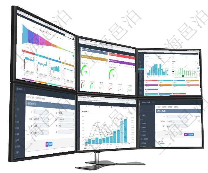 項目管理軟件風險投資基金管理總經理儀表盤投資漏斗圖包括：項目篩選、資金募集、項目對接、盡職調查項目管理軟件商業計劃管理總經理儀表盤可以查看1個月日均新聯系客戶、1個月老客戶綜合滿意度、1個項目管理軟件風險投資基金管理總經理儀表盤統計顯示本月投資、變現、收入、支出。基金運營摘要圖按照在項目管理軟件MES生產制造管理系統中查詢加工執行原料日志明細信息時返回原料配置、加工配置、加項目管理軟件市場營銷管理總經理儀表盤市場運營摘要圖水平時間軸按月顯示創意、試驗、市場、產品、項項目管理軟件會計管理模塊交易結算明細查詢可以返回的信息字段有：我方賬戶、對手方賬戶、結算日期、