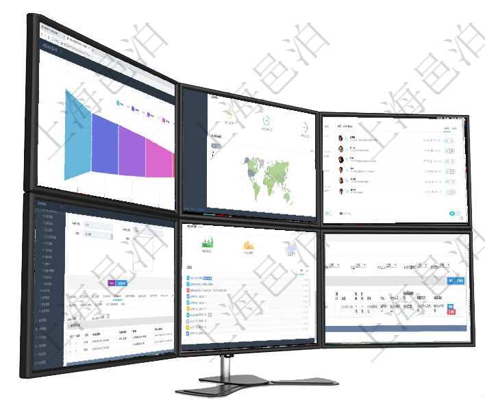 項目管理軟件風險投資基金管理總經理儀表盤投資漏斗圖包括：項目篩選、資金募集、項目對接、盡職調查項目管理軟件財務核算管理總經理儀表盤可以查看銷售經理業績統計、客戶支持情況、訂單統計及機房運營項目管理軟件期貨投資管理總經理儀表盤資金分類餅圖顯示投機、對沖、套利、現金、其它分布。資金來源項目管理軟件人力資源管理模塊員工基本信息資料明細查詢還可以關聯查詢更多相關資料，比如員工教育經項目管理軟件商業計劃管理總經理儀表盤可以查看銷售經理績效與客戶支持情況，同時還可以查看訂單統計在項目管理軟件銷售報價管理系統中，查詢客戶時返回客戶名稱、電話、郵箱、地址、聯系人、微信、統一