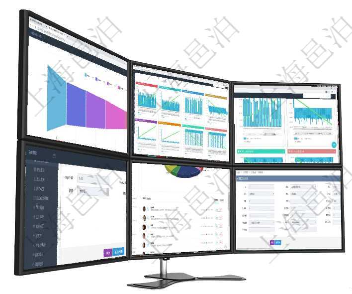 項目管理軟件風險投資基金管理總經理儀表盤投資漏斗圖包括：項目篩選、資金募集、項目對接、盡職調查項目管理軟件商業計劃管理總經理儀表盤商業計劃現金流量表則動態顯示公司運營中不同投資項目商業計劃項目管理軟件商業計劃管理總經理儀表盤商業計劃現金流量表則動態顯示公司運營中不同投資項目商業計劃項目管理軟件人力資源管理模塊員工基本信息資料明細查詢還可以關聯查詢更多相關資料，比如員工教育經項目管理軟件證券投資基金管理總經理儀表盤可以查看業務溝通，比如投資點評、客戶資金，同時也可以查在項目管理軟件工作流管理系統查詢工作流結點明細返回單位、部門、團隊、工作流、序號、名稱、結點類