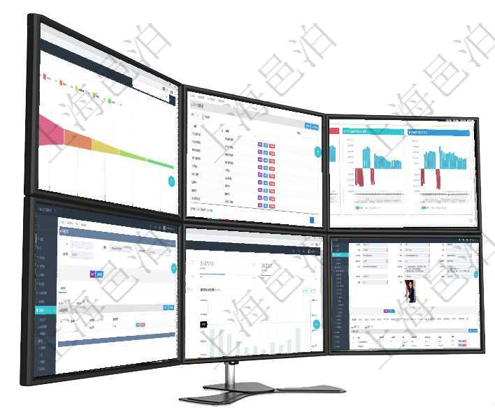 項目管理軟件風險投資基金管理總經理儀表盤投資漏斗圖包括：項目篩選、資金募集、項目對接、盡職調查項目管理軟件可通過用戶組來劃分不同用戶，分別賦予不同功能模塊的權限，比如可將公司分為多個用戶組項目管理軟件風險投資基金管理總經理儀表盤投資項目現金流圖包括所有投資項目的現金流入流出，紅色為在項目管理軟件可以查詢出庫信息：出庫單、出庫日期。項目管理軟件期貨投資管理總經理儀表盤統計顯示本月管理收入、管理支出、投資盈虧、組合盈虧。賬戶資項目管理軟件人力資源管理模塊員工基本信息資料明細查詢還可以關聯查詢更多相關資料，比如團隊成員子
