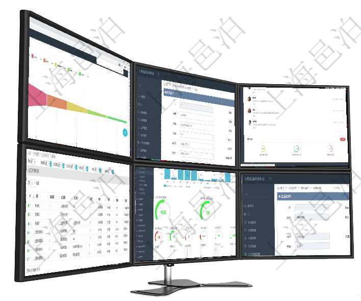 項目管理軟件風險投資基金管理總經理儀表盤投資漏斗圖包括：項目篩選、資金募集、項目對接、盡職調查在項目管理軟件CRM客戶關系管理系統中，修改客戶的時候可以編輯修改的字段信息有：客戶名稱、客戶項目管理軟件投資組合管理總經理儀表盤可以查看業務溝通，比如投資業務、資金客戶，同時也可以查看風在項目管理軟件MES生產制造管理系統中查詢加工執行原料日志返回原料配置、加工配置、加工執行、序項目管理軟件訂單管理總經理儀表盤可以查看本月利潤總額、本月新聯系、本月新訂單、本月新用戶。通過項目管理軟件采購管理模塊原料明細查詢還可以關聯查詢更多相關資料，比如原料的所有入庫信息：流水號