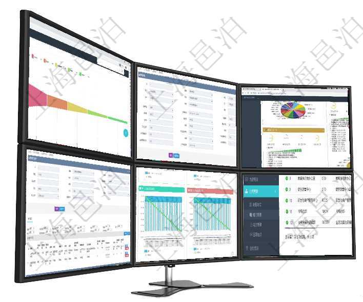 項目管理軟件風險投資基金管理總經理儀表盤投資漏斗圖包括:項目篩選、資金募集、項目對接、盡職調查在項目管理軟件MES生產制造管理系統查看設備維護信息時返回設備信息。同時返回關聯的加工執行設備項目管理軟件證券投資基金管理總經理儀表盤可以查看基金進度表,包括每個基金持倉比率、年化收益、最在項目管理軟件CRM客戶關系管理系統中,查看潛在客戶明細信息時可以查看的字段基本信息有:客戶名項目管理軟件商業計劃管理總經理儀表盤商業計劃現金流量表則動態顯示公司運營中不同投資項目商業計劃項目管理軟件查詢公司部門列表返回的部門信息包括:名稱、代碼、描述、單位、經理、地點、地址等。