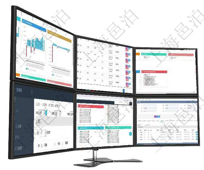 項目管理軟件風險投資基金管理總經理儀表盤投資漏斗圖包括：項目篩選、資金募集、項目對接、盡職調查在項目管理軟件里，人力資源管理模塊可以查詢維護績效評分信息，比如：單位、部門、期間、人力資源類項目管理軟件風險投資基金管理總經理儀表盤可以查看基金募資進度表，包括基金資金期限及募資進度。同項目管理軟件查詢公司部門列表返回的部門信息包括：名稱、代碼、描述、單位、經理、地點、地址等。項目管理軟件固定資產管理總經理儀表盤可以查看資產項目進度表，包括每個類別不同資產折舊進度條、產在項目管理軟件MES生產制造管理系統查詢加工明細信息時，還返回了關聯的加工執行日志：連續次數、
