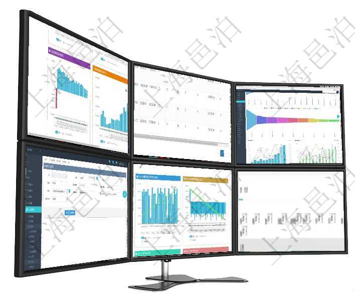 項目管理軟件風險投資基金管理總經理儀表盤投資項目現金流圖包括所有投資項目的現金流入流出，紅色為在項目管理軟件里可通過訂單管理系統查詢返回銷售訂單列表信息，比如：訂單編號、客戶、商品、訂貨日項目管理軟件市場營銷管理總經理儀表盤銷售漏斗圖包括：(1).客戶線索;(2).意向客戶;(3)在項目管理軟件里，可通過人力資源管理修改維護工作經驗，比如：人員、序號、職務、開始日期、結束日項目管理軟件商業計劃管理總經理儀表盤商業計劃時間線可以動態顯示公司發展歷史上的關鍵事件。現金流項目管理軟件會計管理模塊交易明細明細查詢可以范圍的信息字段有：合同、日記簿、結算、是否模板、交