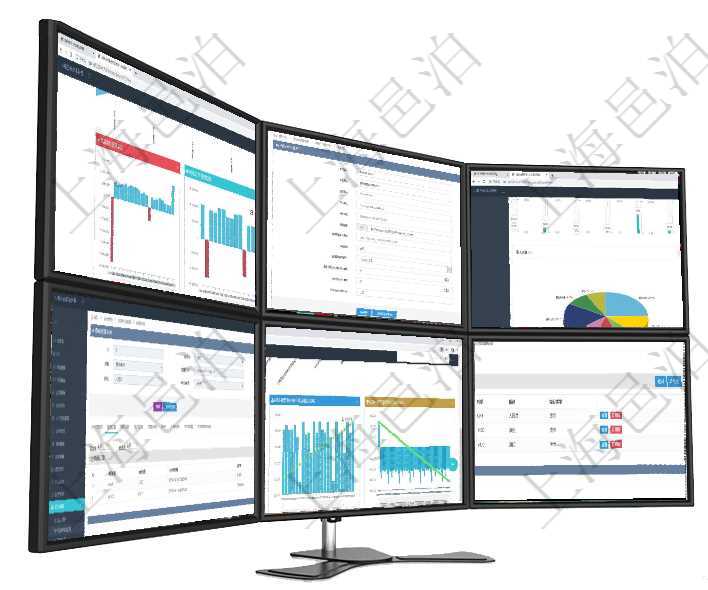 項目管理軟件風險投資基金管理總經理儀表盤投資項目現金流圖包括所有投資項目的現金流入流出,紅色為項目管理軟件可以修改系統用戶詳細信息與狀態,比如:用戶代碼、用戶名稱、登錄密碼、用戶手機、電話項目管理軟件財務核算管理總經理儀表盤可以查看業務溝通信息,比如預算報銷、收付發票,同時也可以查項目管理軟件會計管理模塊資源單位維護查詢還可以關聯查詢更多相關資料,比如資源匯率:買資源、賣資項目管理軟件商業計劃管理總經理儀表盤商業計劃現金流量表則動態顯示公司運營中不同投資項目商業計劃項目管理軟件會計管理模塊資源單位維護查詢還可以關聯查詢更多相關資料,比如子資源單位信息:序號、
