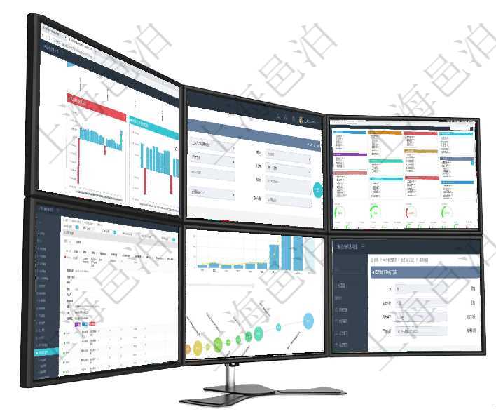 項目管理軟件風險投資基金管理總經理儀表盤投資項目現金流圖包括所有投資項目的現金流入流出，紅色為在項目管理軟件倉儲物流管理系統中查詢庫存明細信息的時候除了返回庫存基本字段信息，還會返回關聯的項目管理軟件人力資源管理總經理儀表盤可以查看人力項目進度表，包括每個公司不同部門部門年度目標進在項目管理軟件銷售報價管理系統中查詢報價項目維護信息后返回報價項目明細：訂單、報價方法、定價方項目管理軟件商業計劃管理總經理儀表盤可以查看本月利潤總額完成進度、新客戶聯系更新、新訂單增長、在項目管理軟件MES生產制造管理系統查詢加工執行日志信息時，還返回了關聯的加工執行產品日志：產
