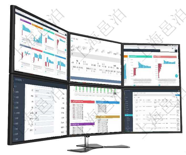 項目管理軟件風險投資基金管理總經理儀表盤投資項目現金流圖包括所有投資項目的現金流入流出,紅色為在項目管理軟件銷售報價管理系統中,查詢客戶時返回客戶名稱、電話、郵箱、地址、聯系人、微信、統一項目管理軟件風險投資基金管理總經理儀表盤投資項目現金流圖包括所有投資項目的現金流入流出,紅色為在項目管理軟件資產管理系統中查詢資產配置信息,不僅返回資產配置的基本信息字段,還會返回庫存信息項目管理軟件固定資產管理總經理儀表盤統計顯示本月資產、新增、減少、損益。固定資產管理摘要圖按照在項目管理軟件里可通過訂單管理系統查詢返回客戶發票列表信息,比如:開票時間、開票內容、開票金額