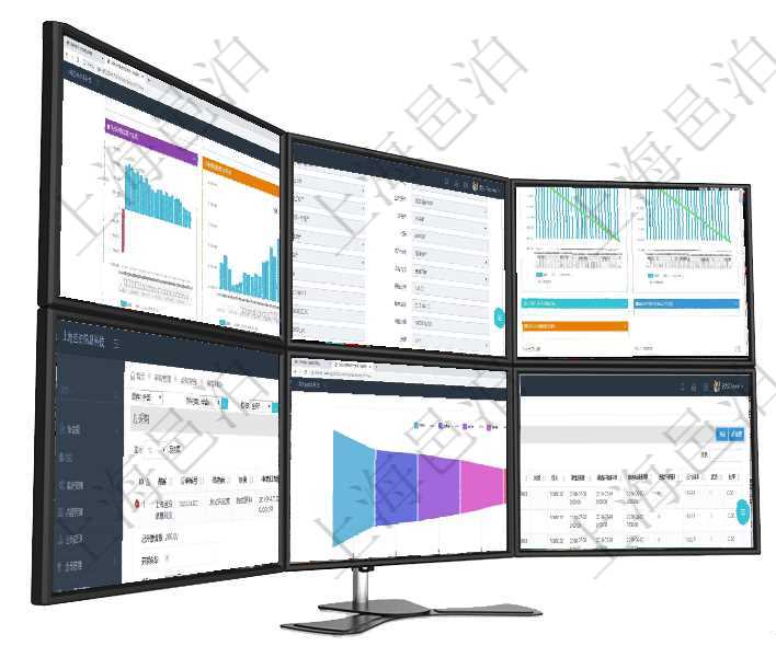 項目管理軟件風險投資基金管理總經理儀表盤投資項目現金流圖包括所有投資項目的現金流入流出，紅色為在項目管理軟件資產管理系統中查詢資產配置信息，不僅返回資產配置的基本信息字段，還會返回庫存變化項目管理軟件商業計劃管理總經理儀表盤商業計劃現金流量表則動態顯示公司運營中不同投資項目商業計劃在項目管理軟件里可通過采購管理系統查詢返回采購信息，比如：訂單編號、供應商、物資、申請日期、訂項目管理軟件風險投資基金管理總經理儀表盤投資漏斗圖包括：項目篩選、資金募集、項目對接、盡職調查在項目管理軟件銷售報價管理系統查詢成本維護信息時返回：父成本、序號、成本編號、成本名稱、成本描